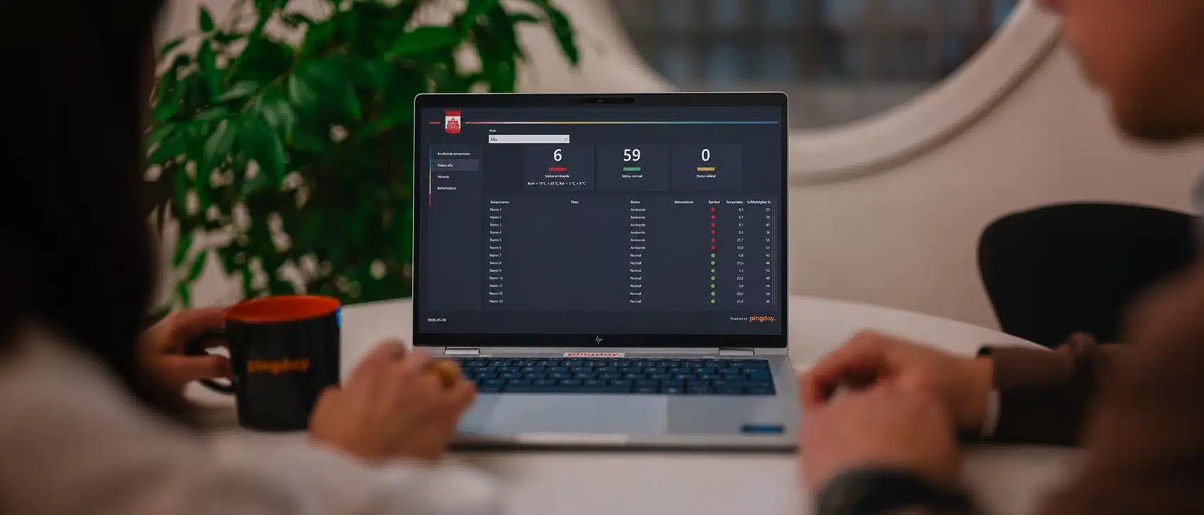 Dashboard för sensortekniken hos Pingday